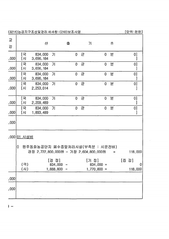 516페이지