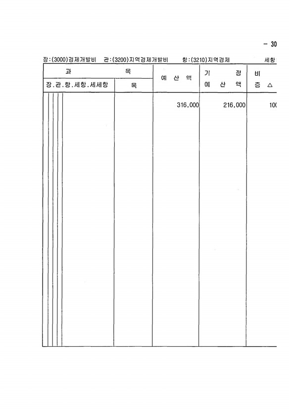 517페이지