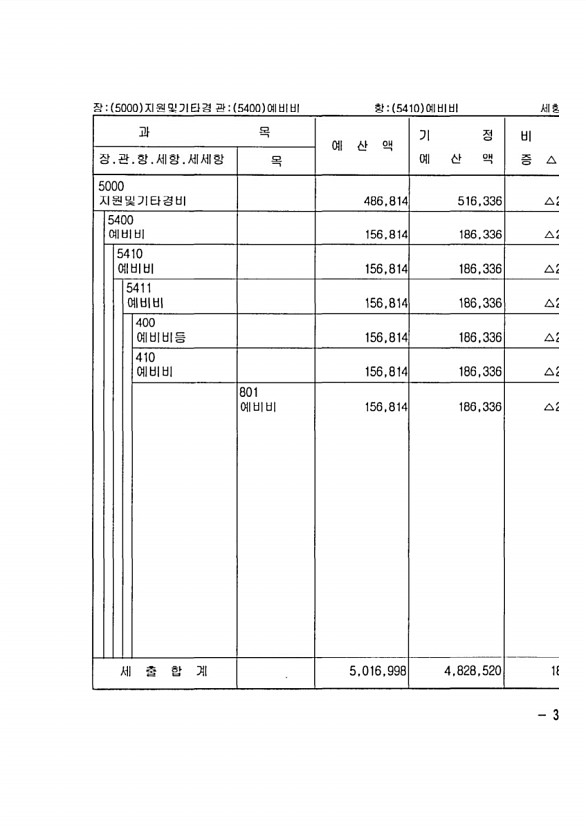 519페이지