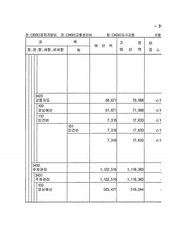 531페이지