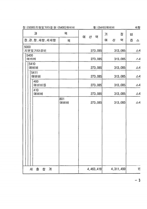 537페이지