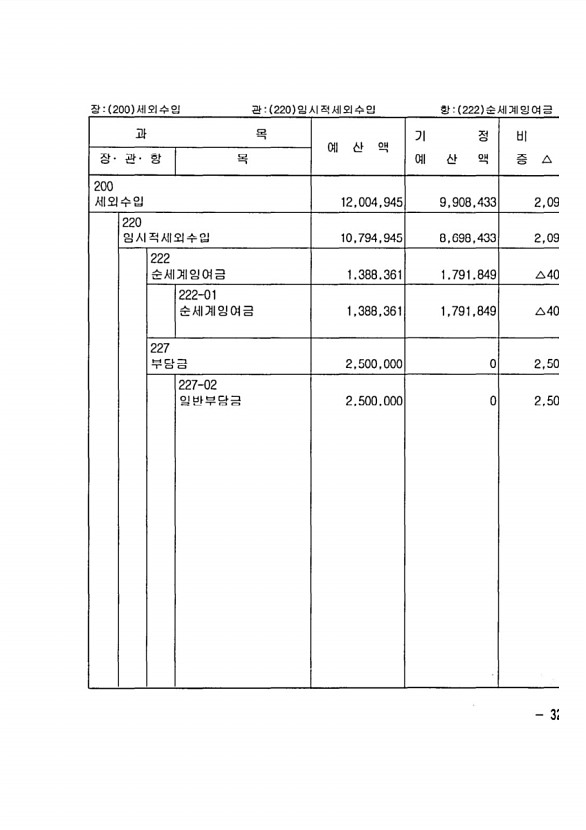 543페이지