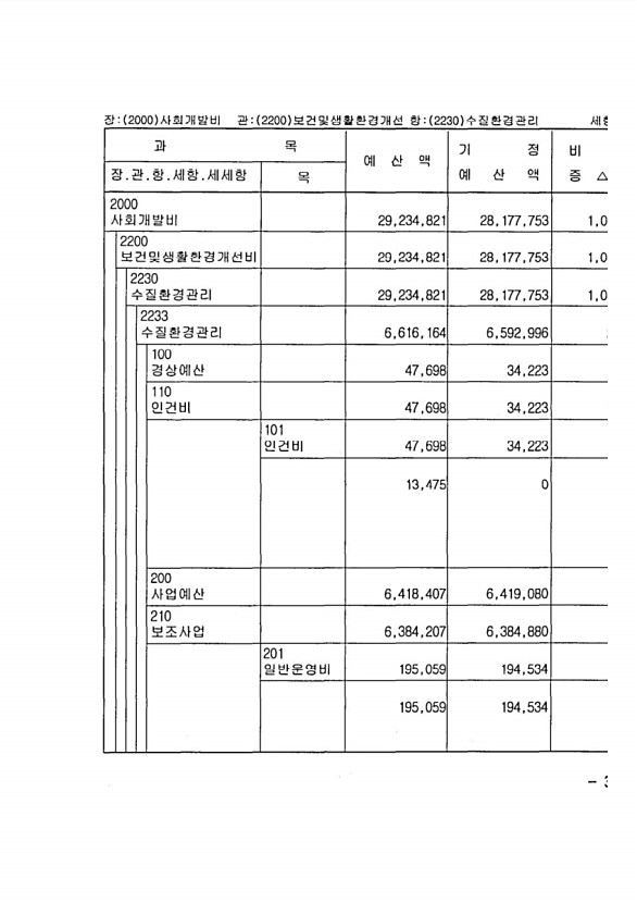 549페이지