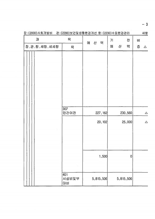 551페이지