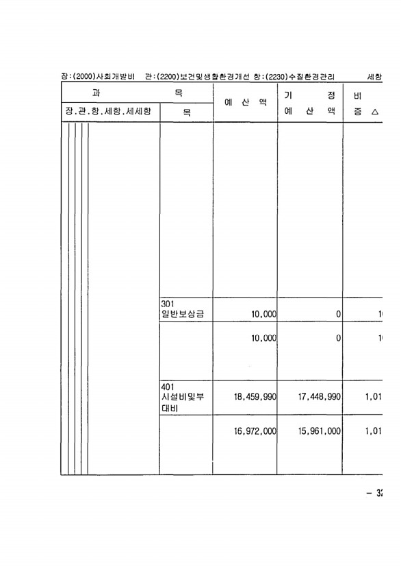 557페이지