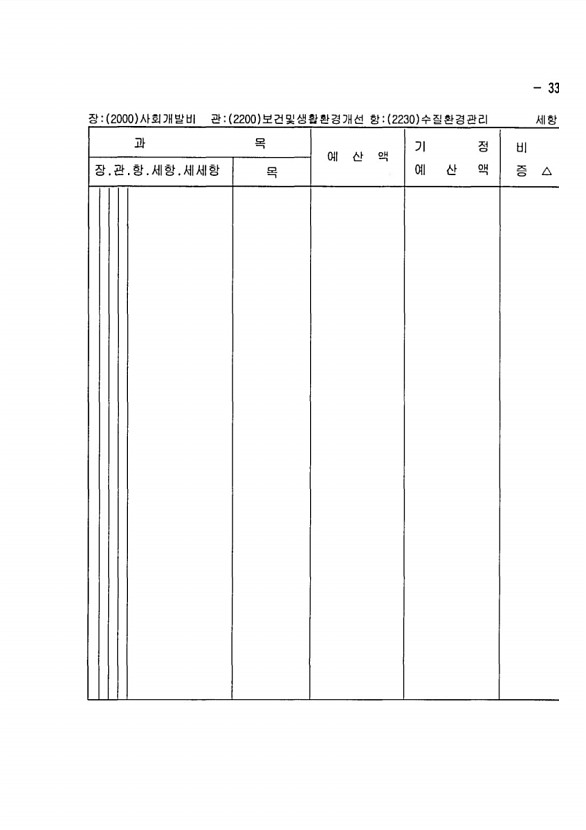 559페이지