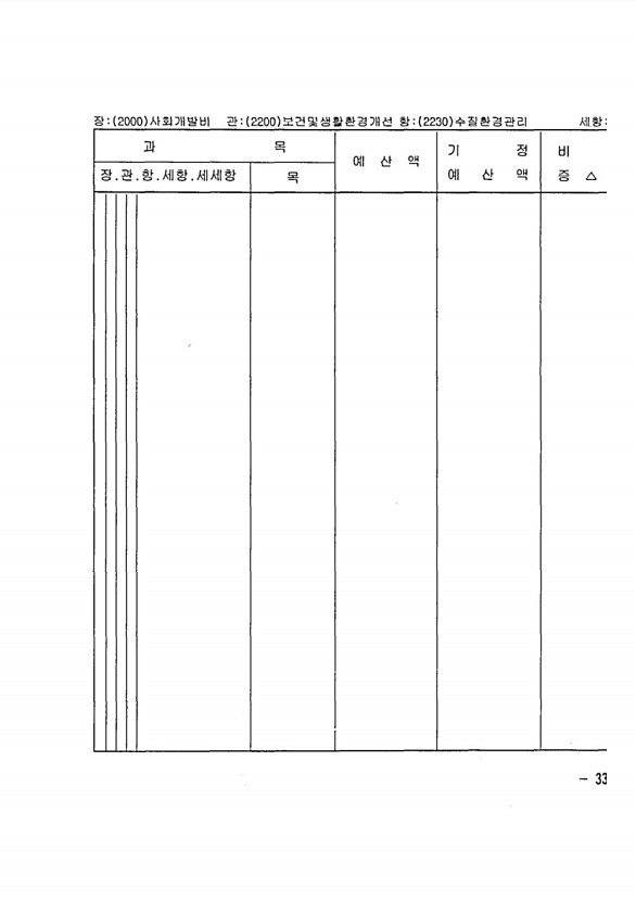 561페이지