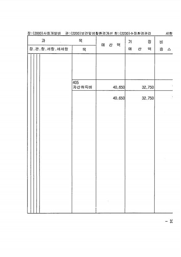 565페이지