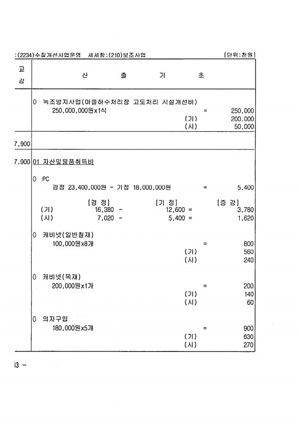 566페이지