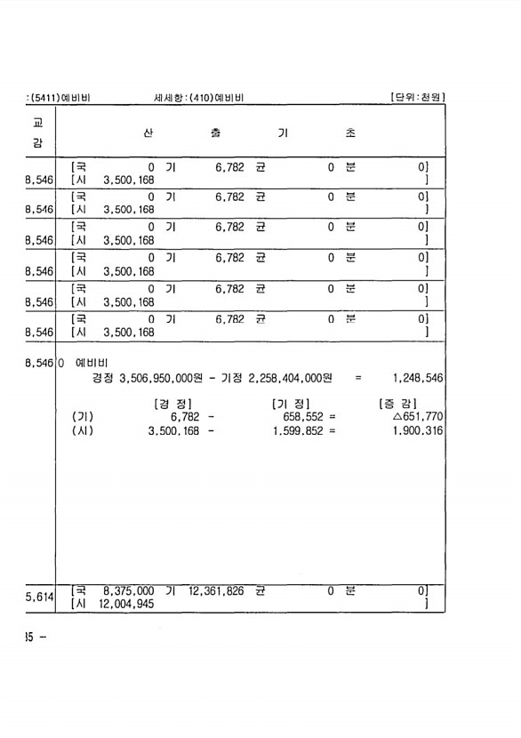 570페이지