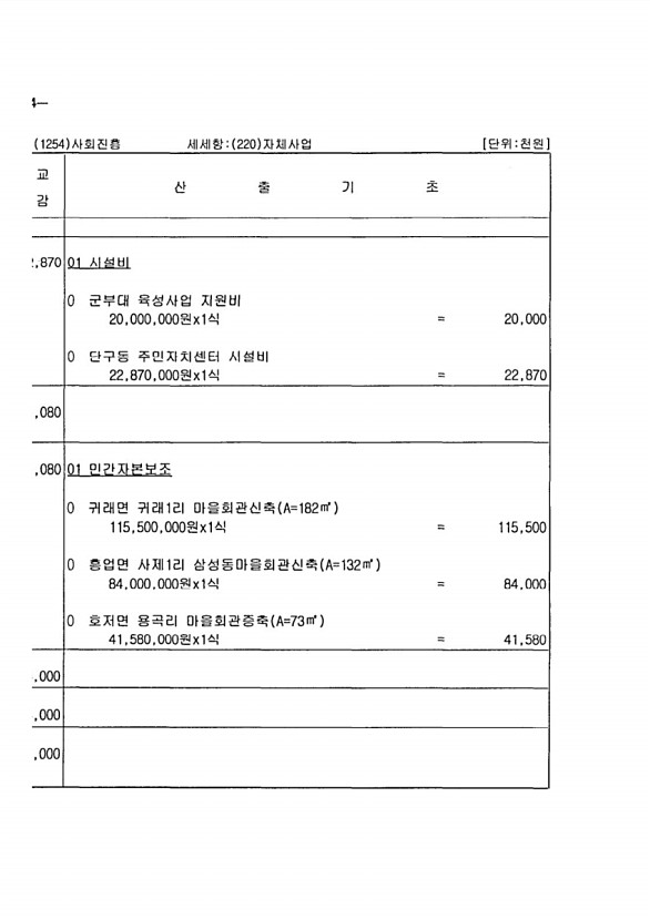 130페이지