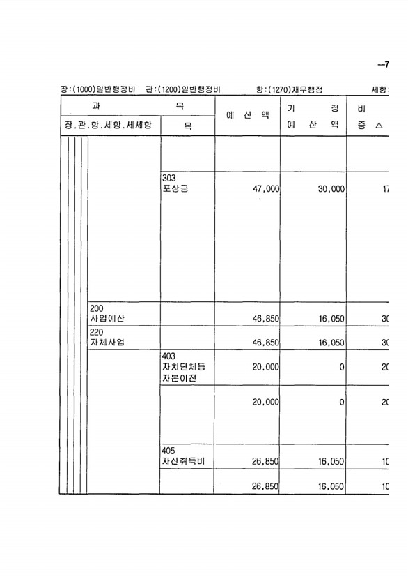 133페이지