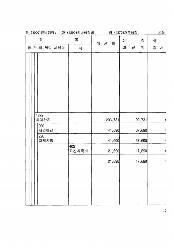 135페이지