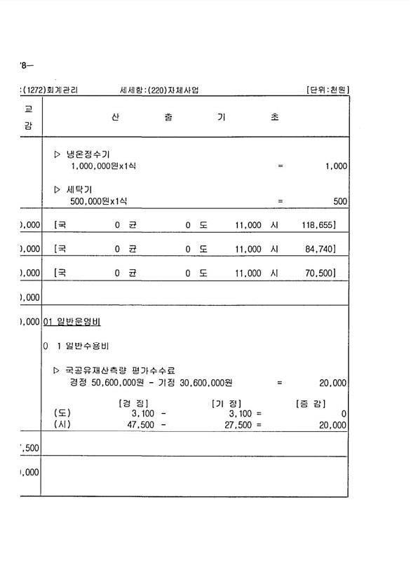 138페이지