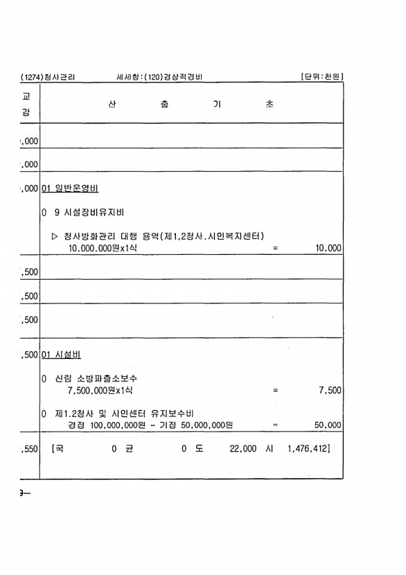 140페이지