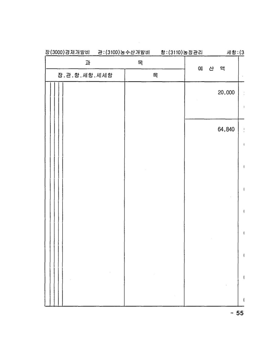 페이지