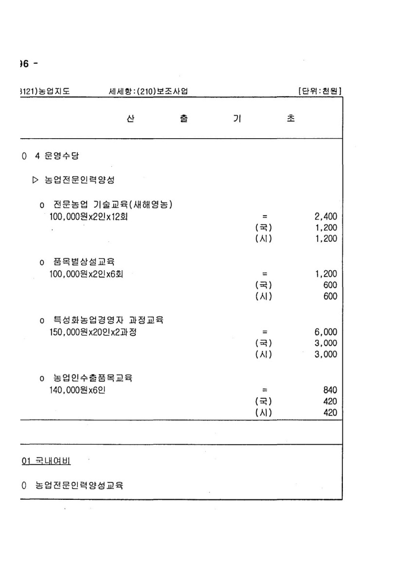 페이지