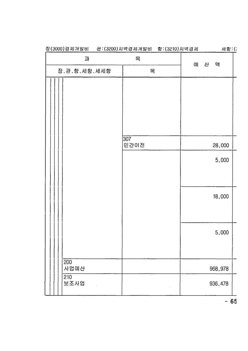 페이지