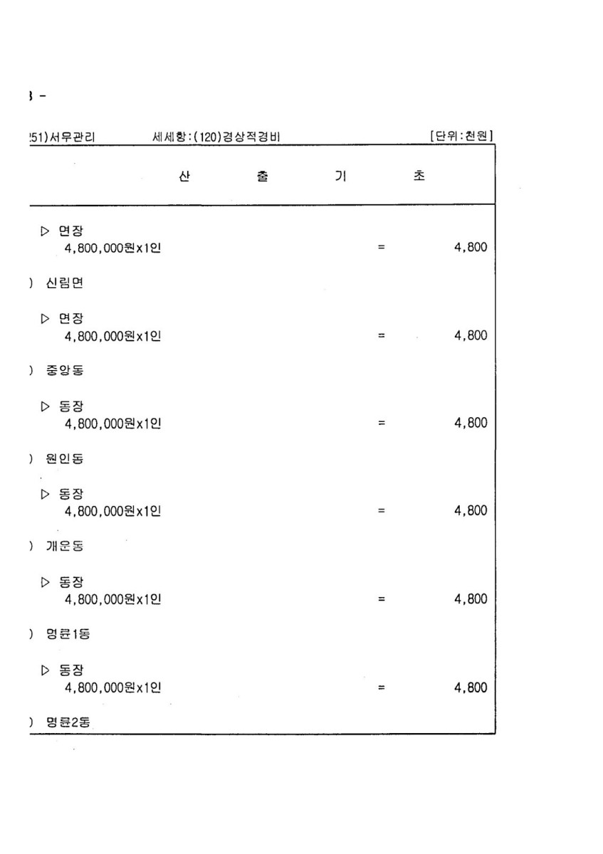 페이지