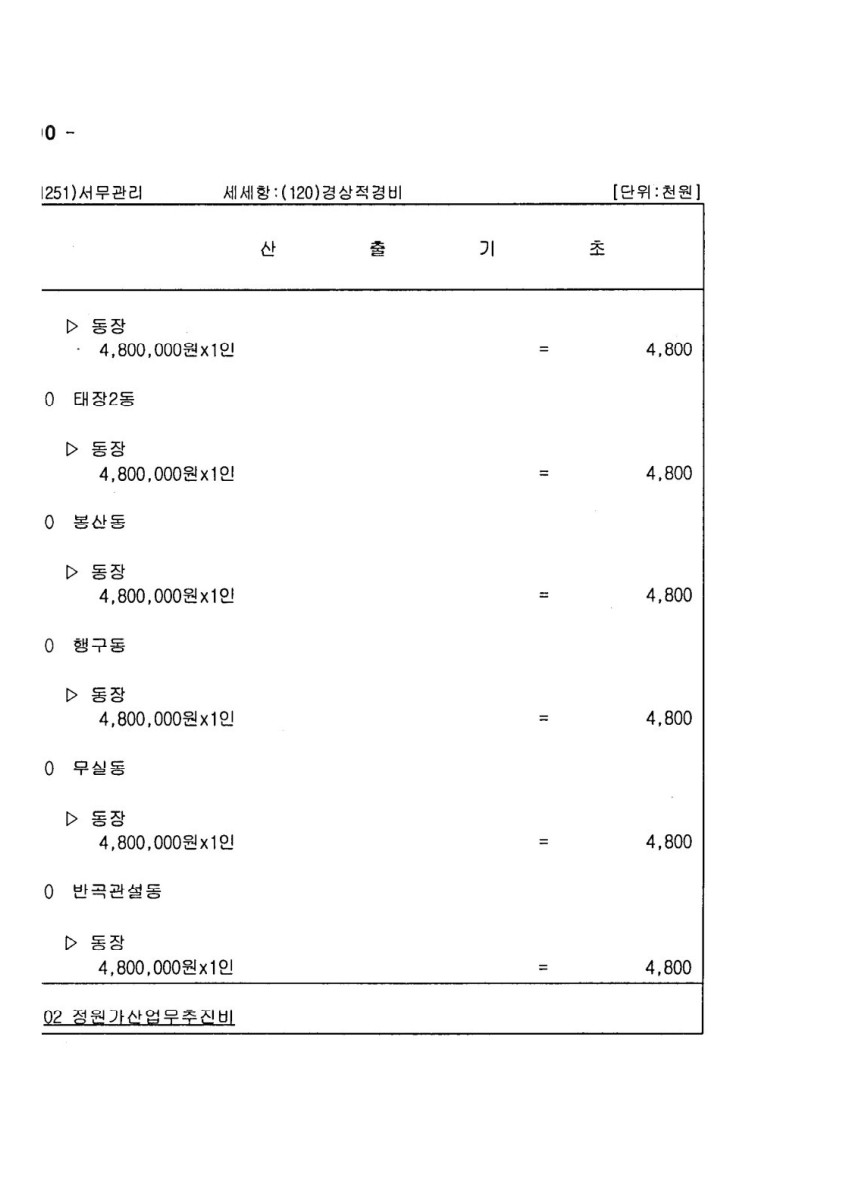 페이지