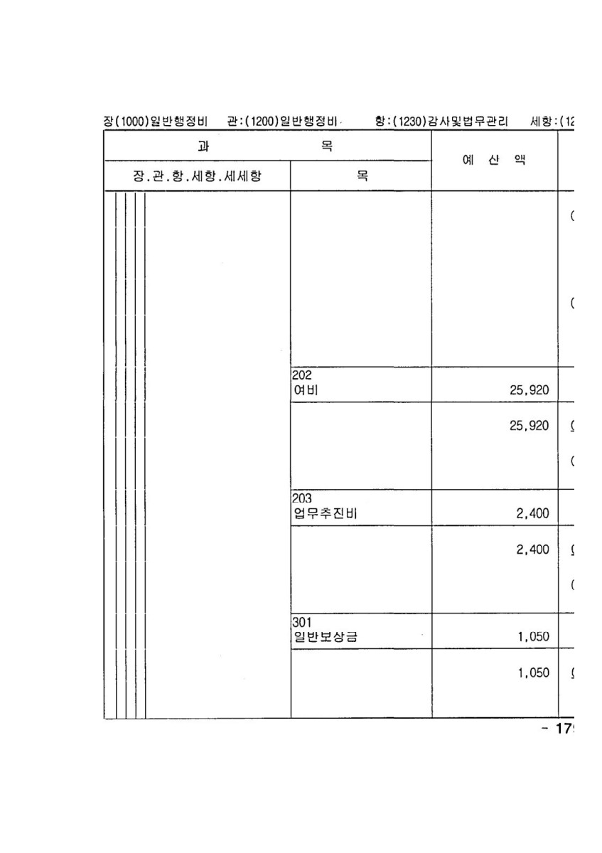 페이지