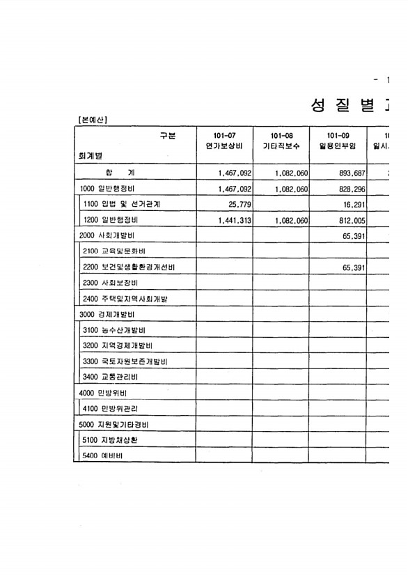 21페이지