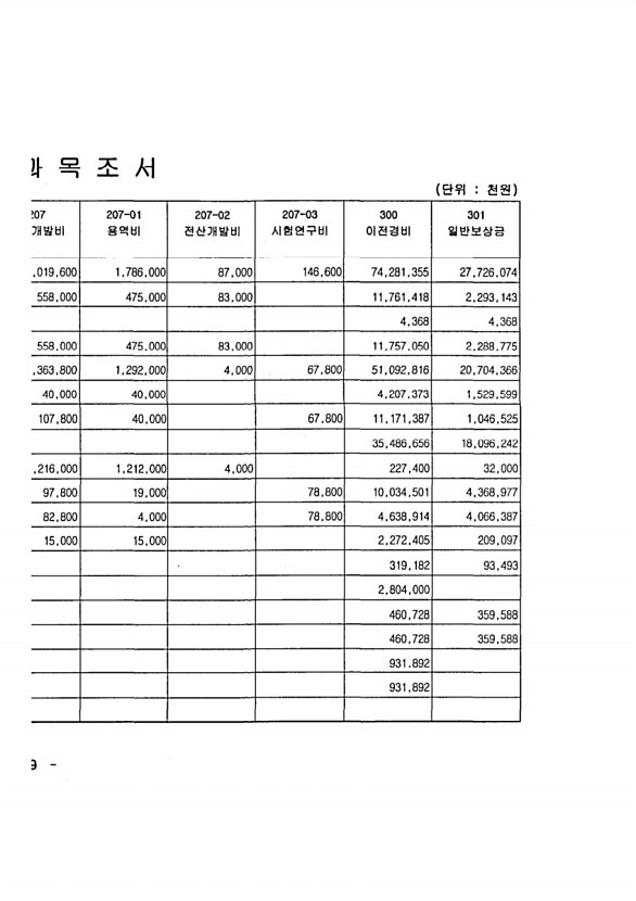 28페이지