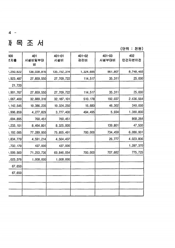 38페이지