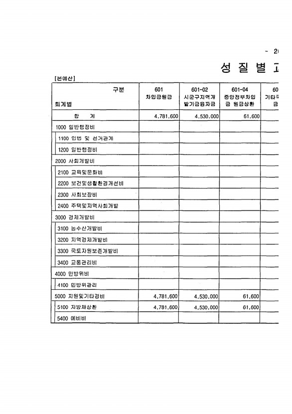 41페이지