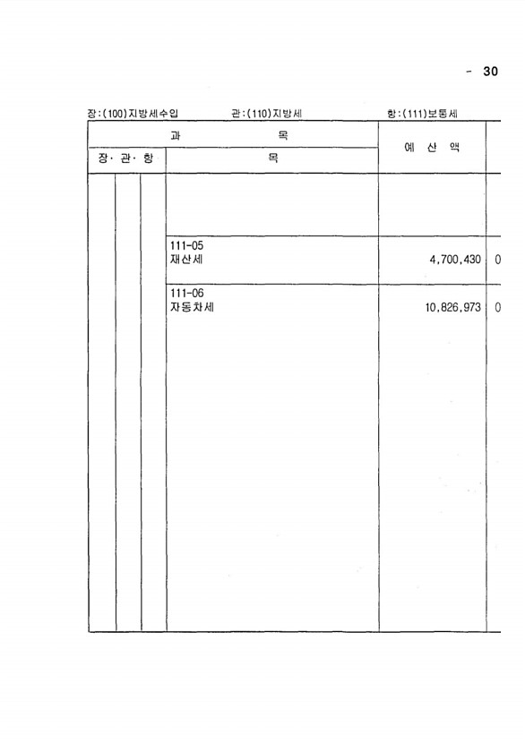 47페이지