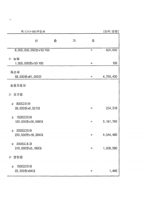 48페이지