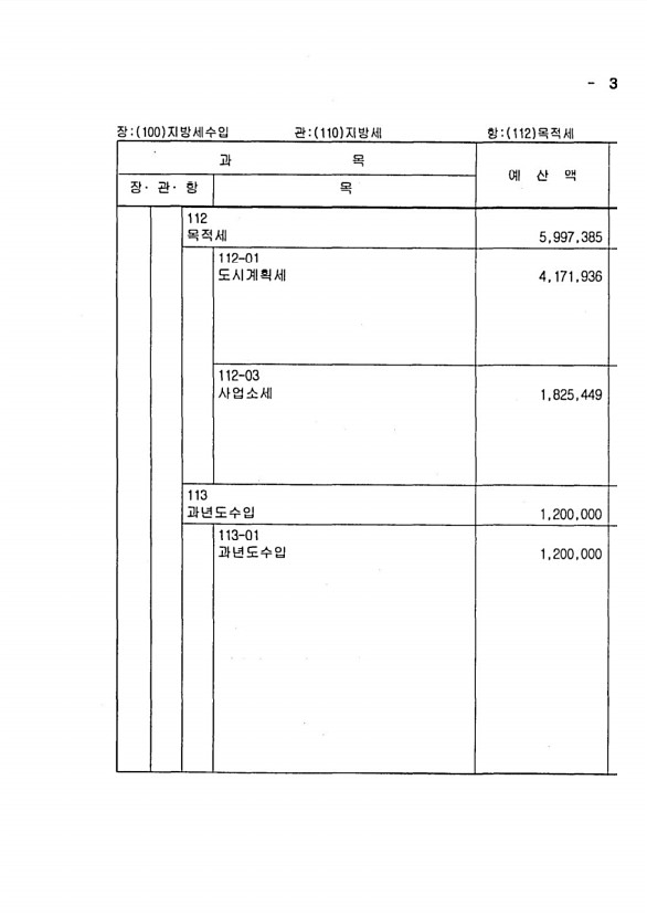 55페이지