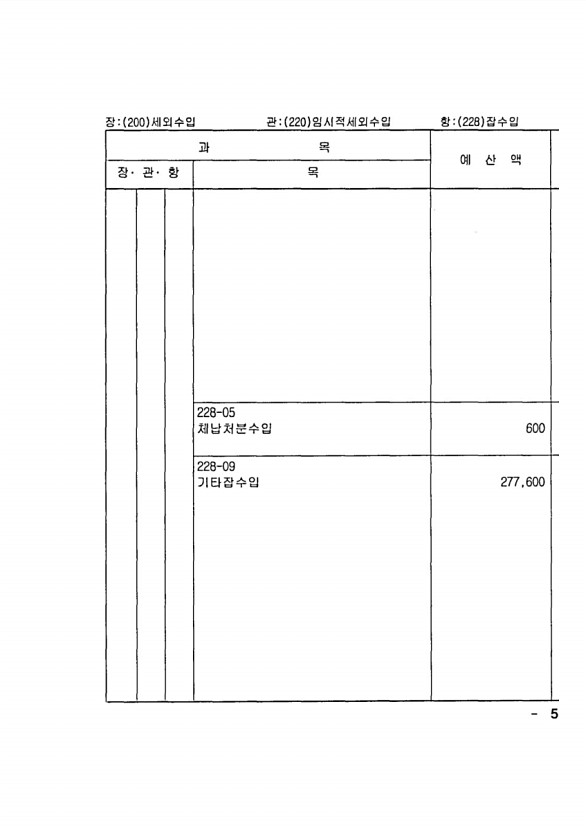 97페이지