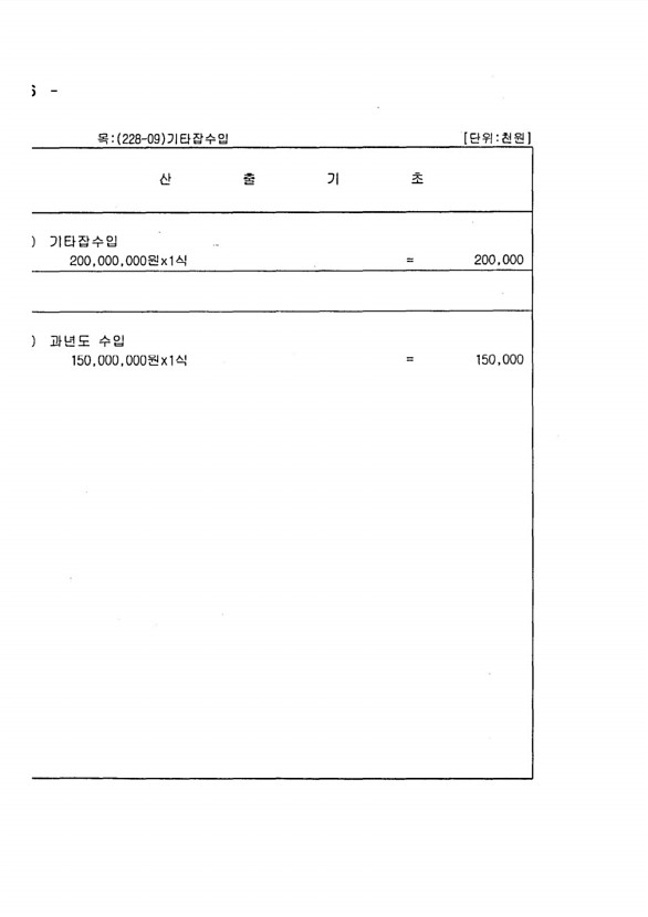 100페이지