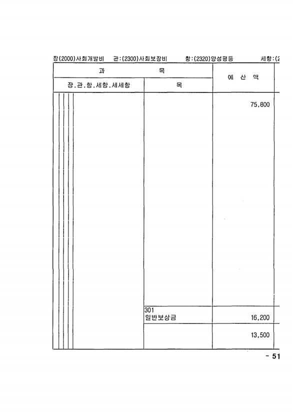 1001페이지