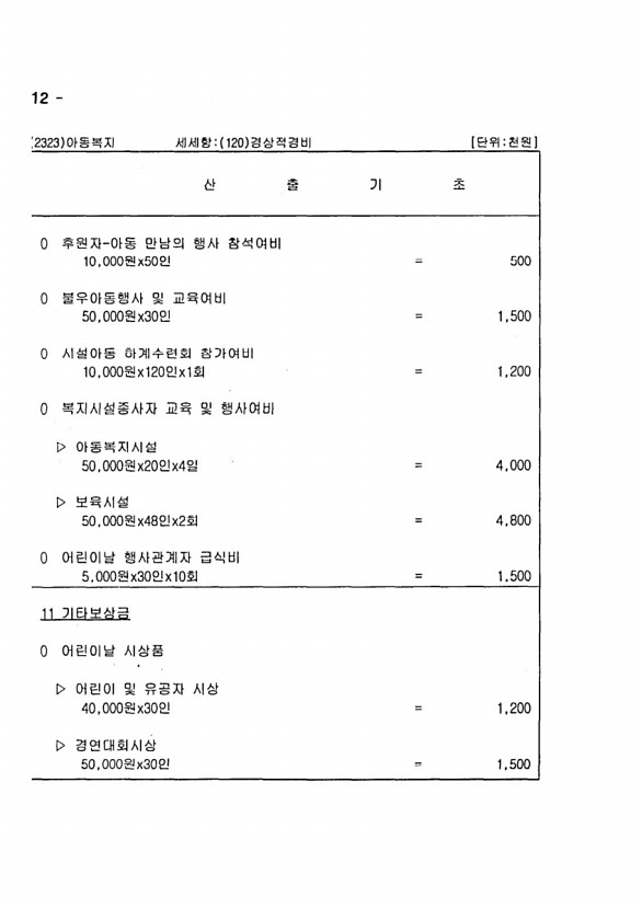 1004페이지