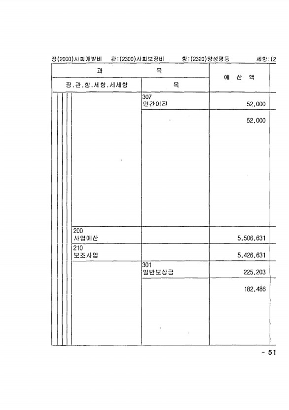 1005페이지