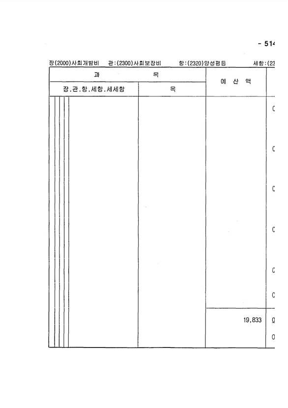 1007페이지