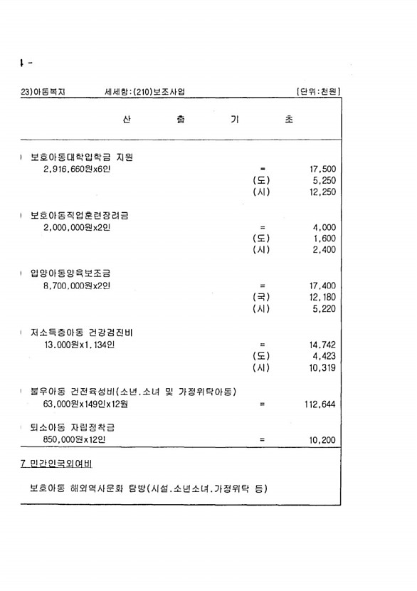 1008페이지