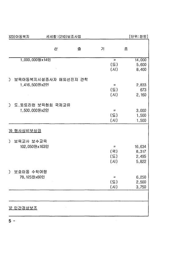 1010페이지