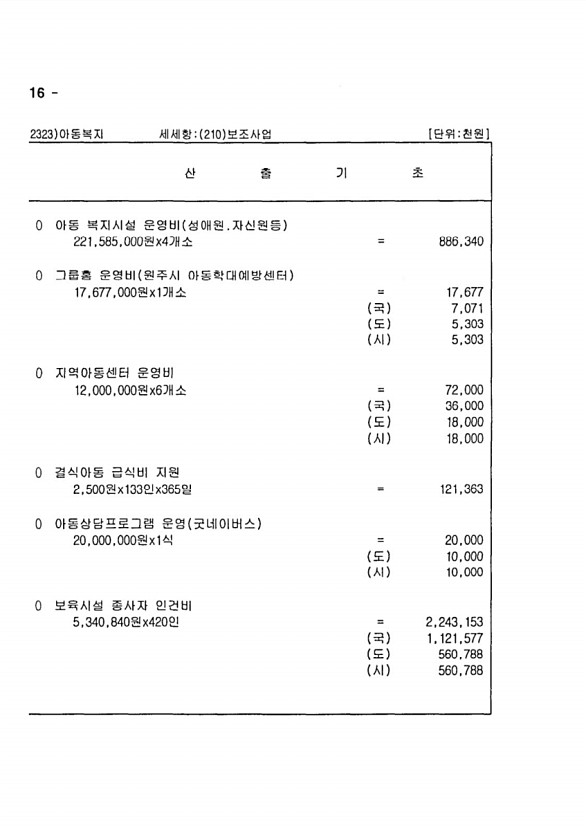 1012페이지