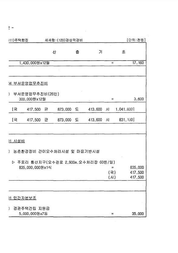 1024페이지