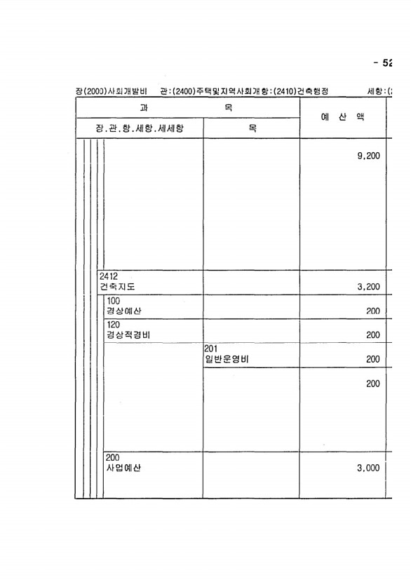 1027페이지