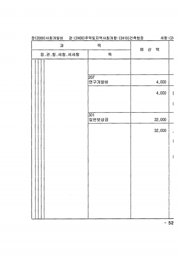 1033페이지