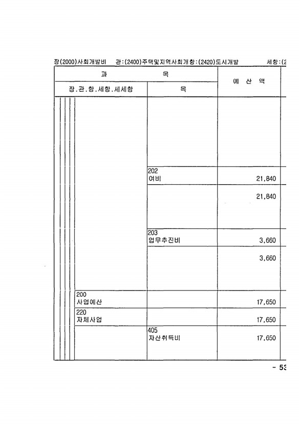 1041페이지