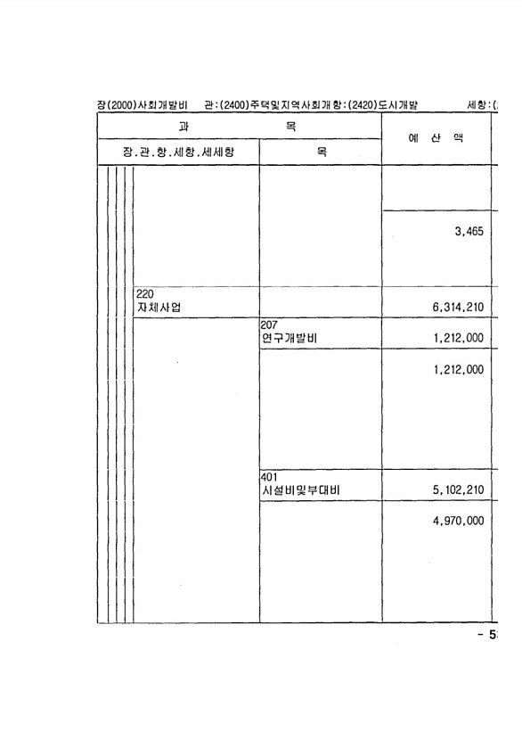 1045페이지