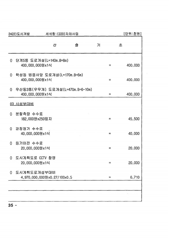 1050페이지