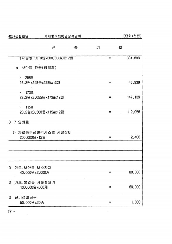 1054페이지