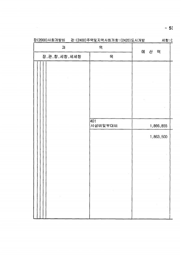 1055페이지