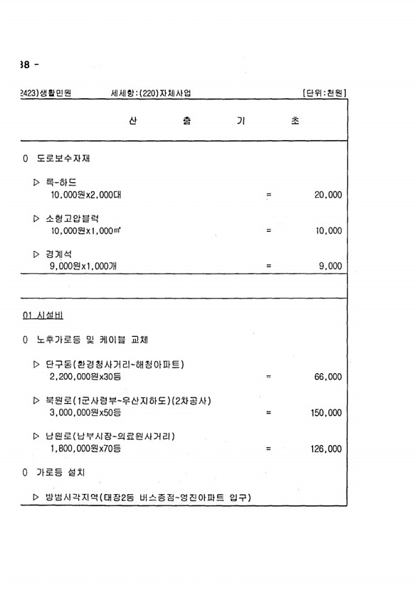 1056페이지